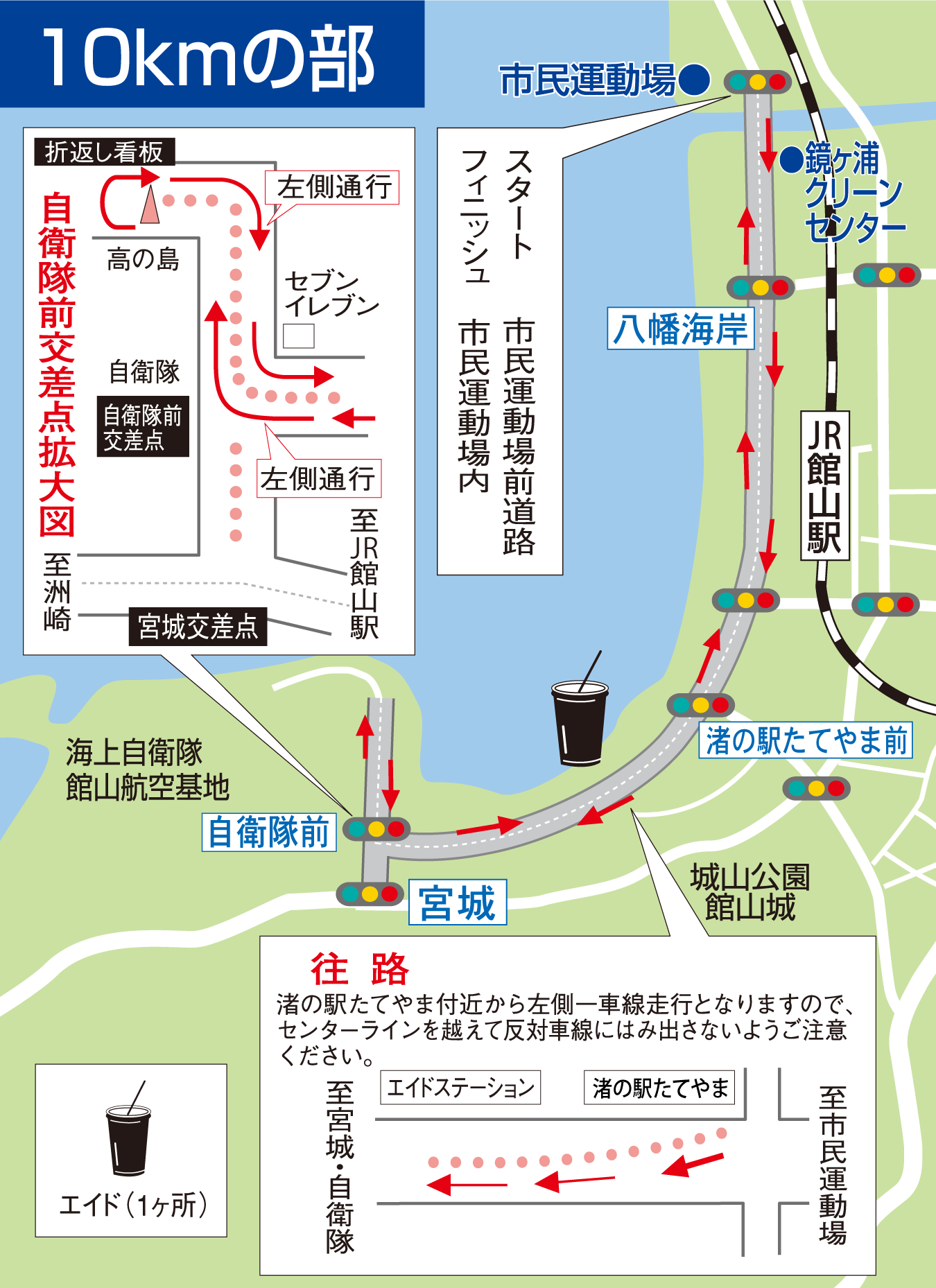 10kmのコース図