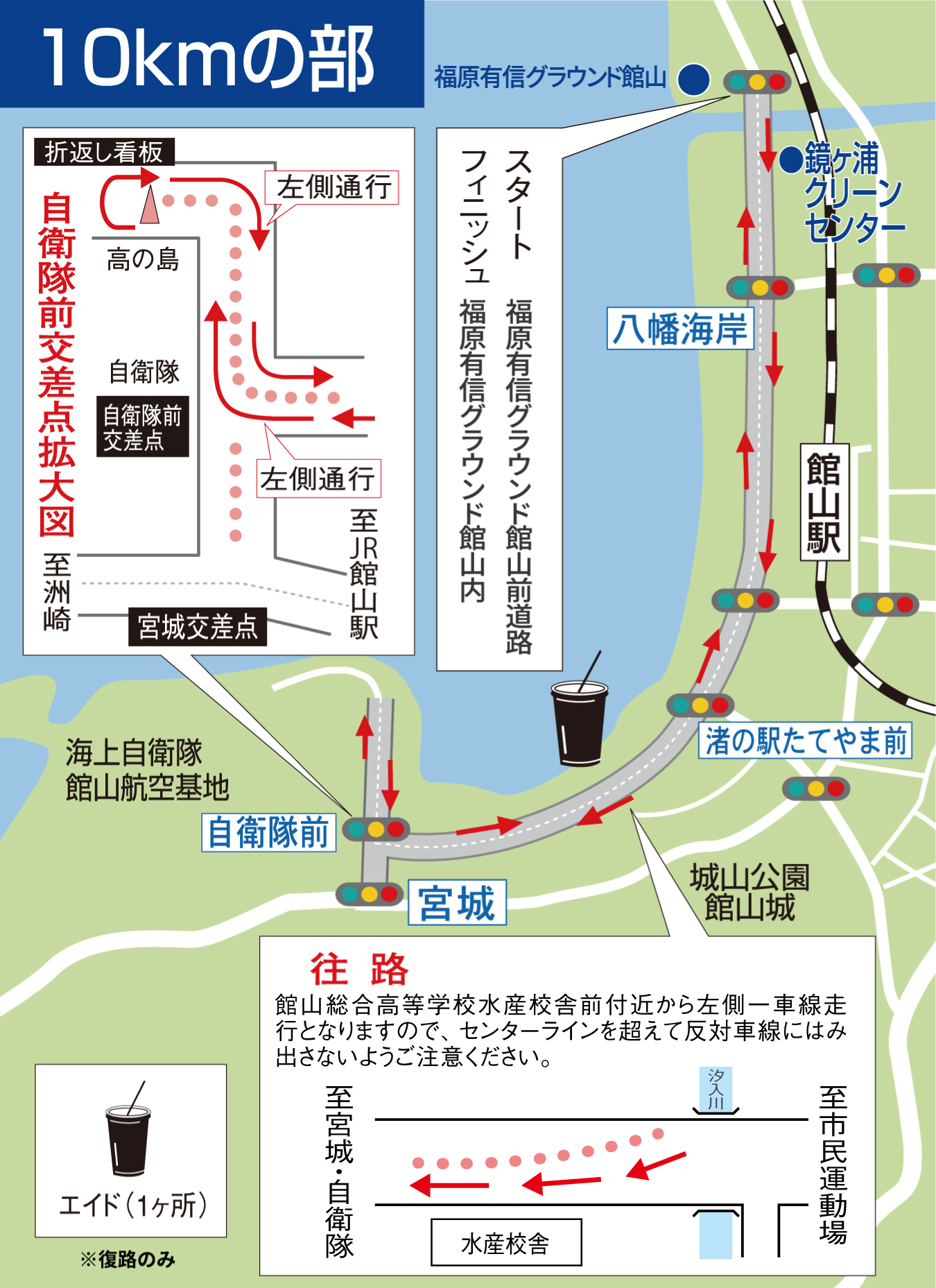 10kmのコース図